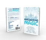 Hardwiring Magic Back and front 3D mockup thumbnail
