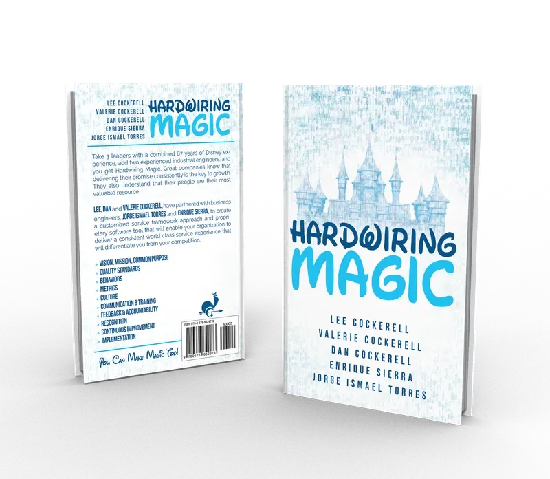 Hardwiring Magic, Back and front 3D mockup, book cover designed by 5MEDIADESIGN